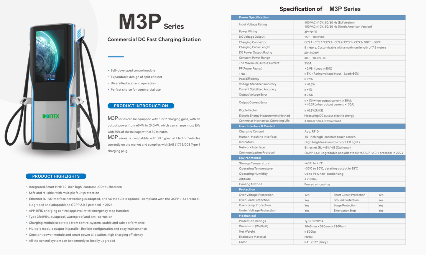 Boltex™ M3P